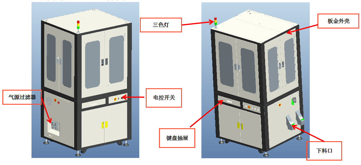 外觀視覺(jué)檢測(cè)設(shè)備