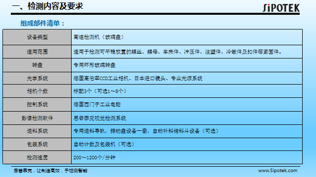 橡膠o型圈自動檢測設(shè)備