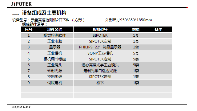 視覺檢測設備生產(chǎn)廠家