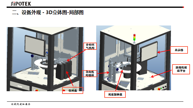 視覺檢測設備生產(chǎn)廠家